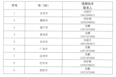 1590458455780300.png image.png