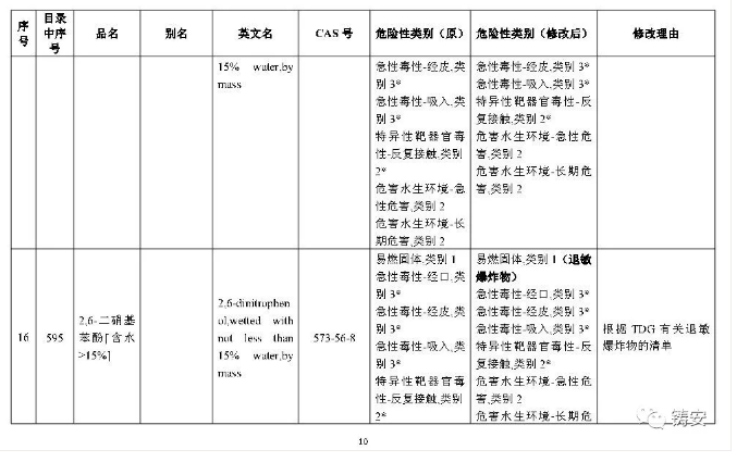 1597299201181540.png image.png