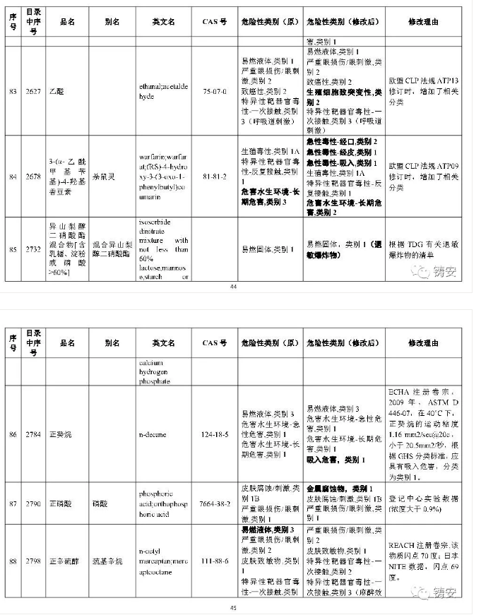 1597308500599012.png image.png