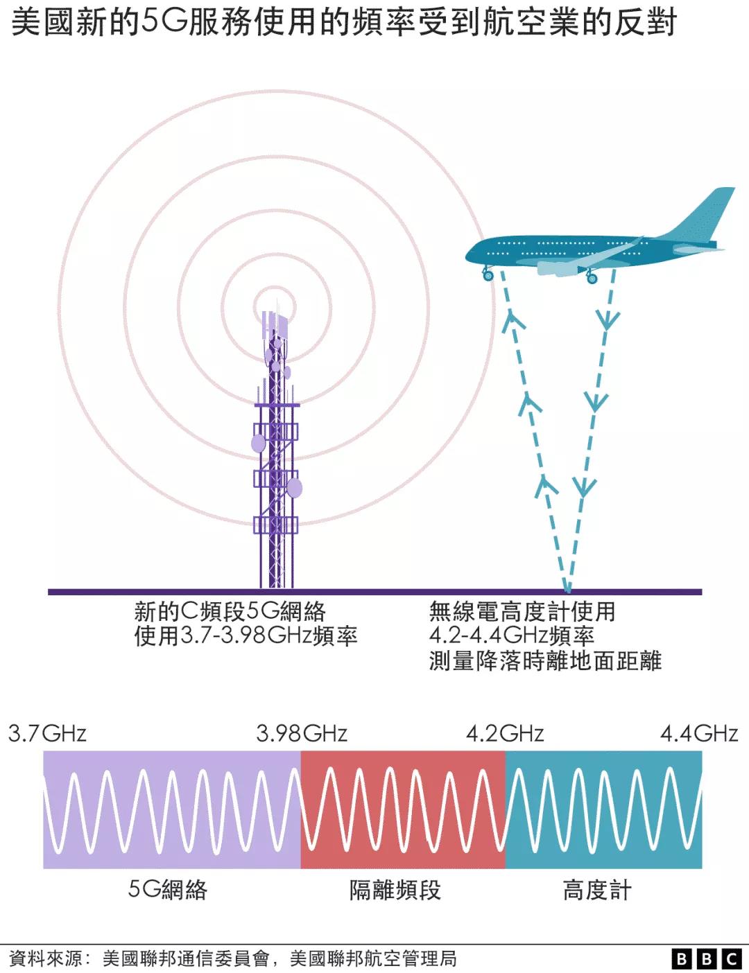 1642904739959953.jpg 微信圖片_20220123102318.jpg