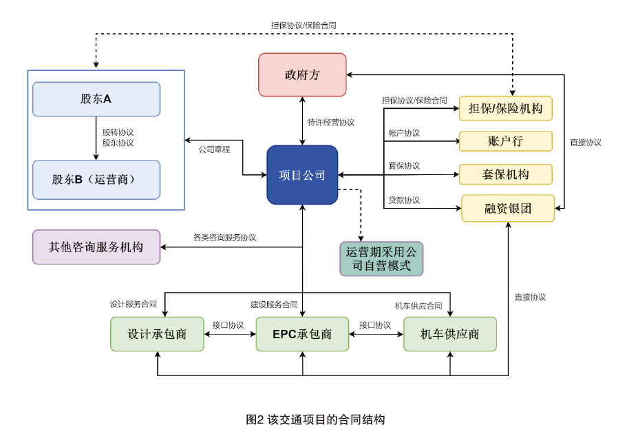1648726701630995.png 微信圖片_20220331193512.png